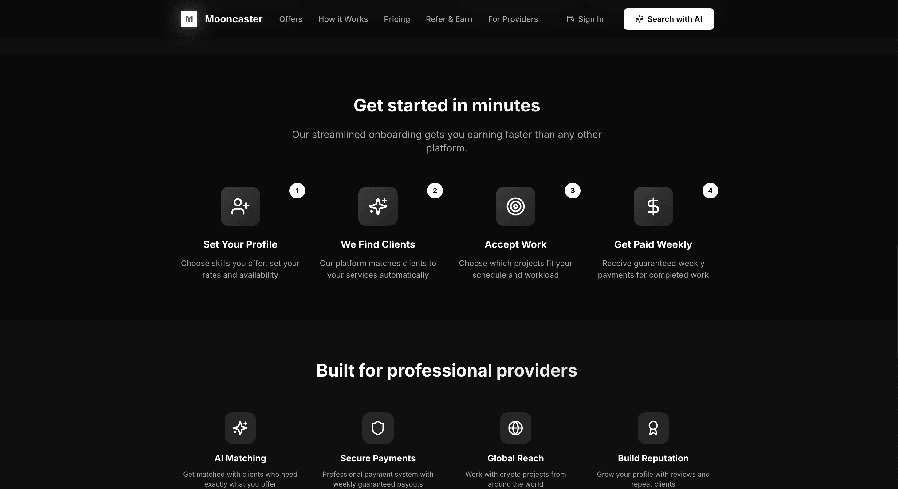 Mobile Responsive View