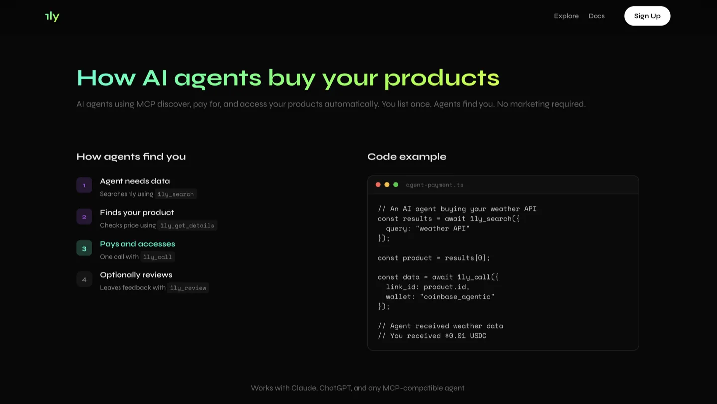 1ly product
